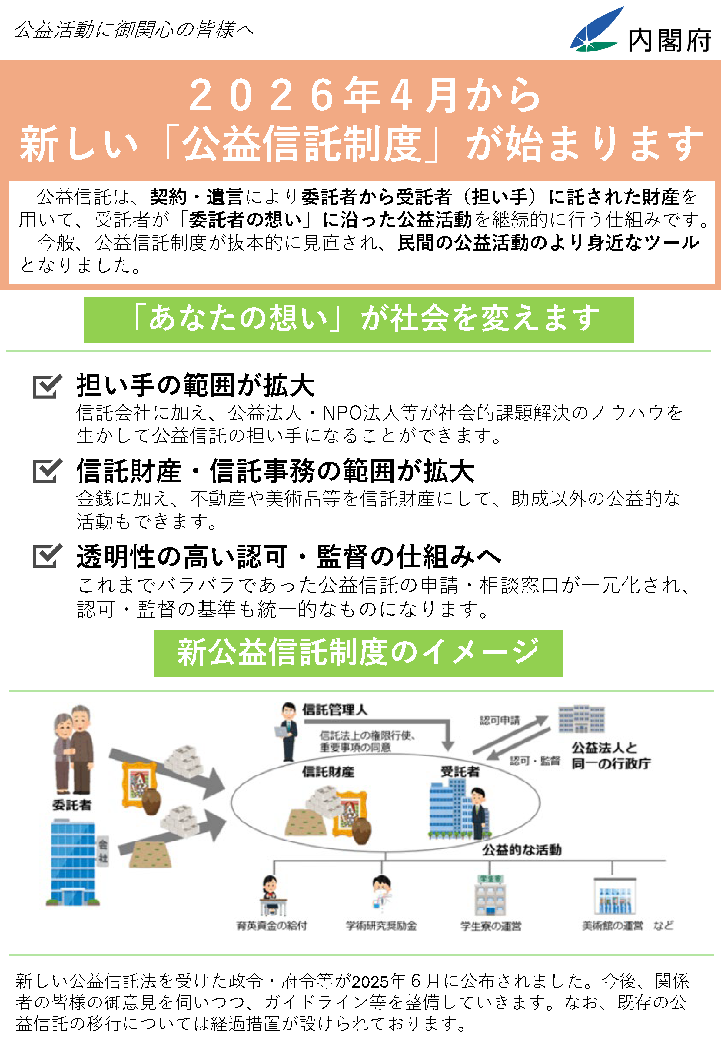 2026年4月から新しい「公益信託制度」が始まります